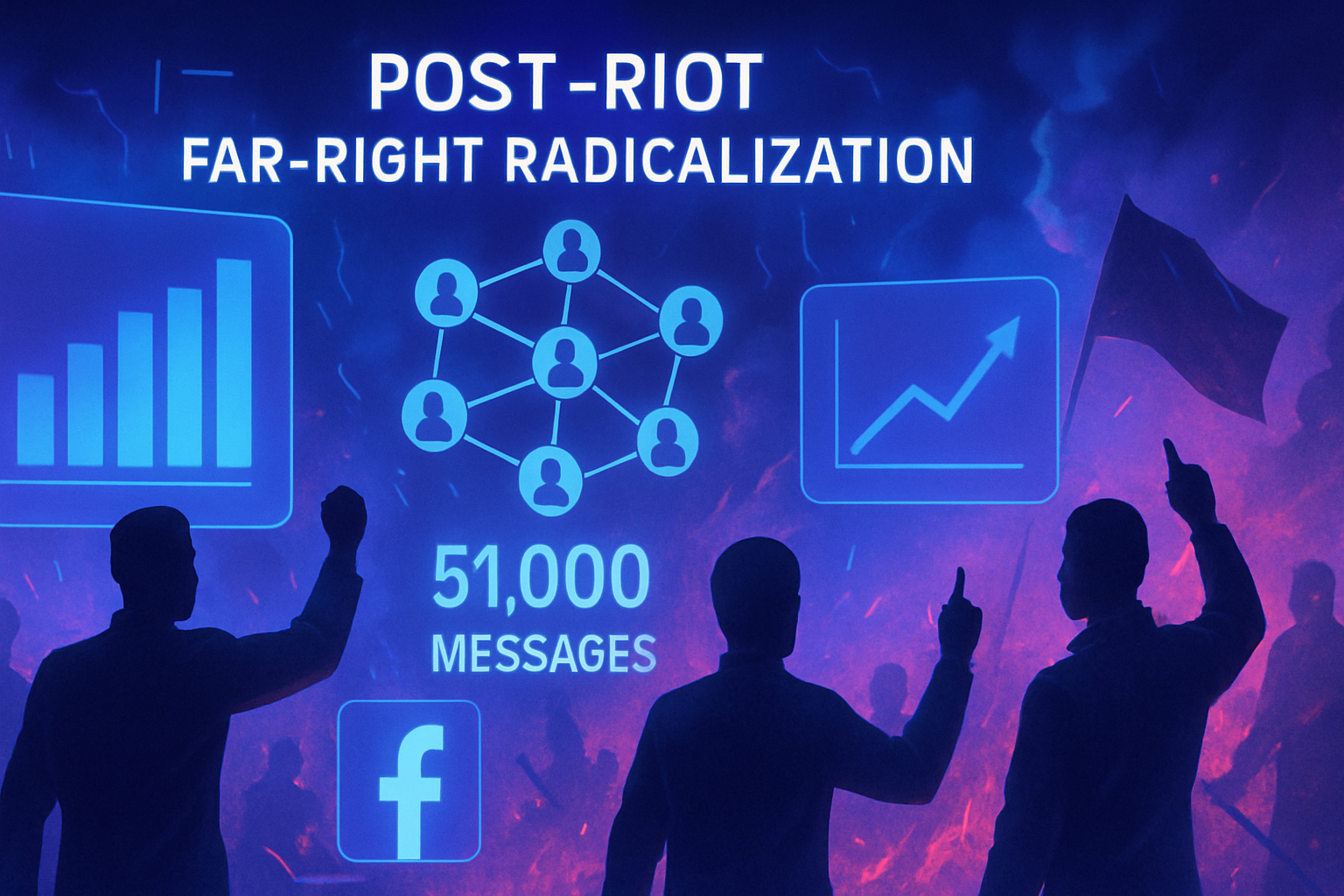 découvrez comment notre analyse de 51 000 messages facebook, publiés après les émeutes, permet de suivre la montée de la radicalisation d'extrême droite en france. méthodologie, principaux résultats et enjeux de cette surveillance en ligne sont décryptés dans cet article.
