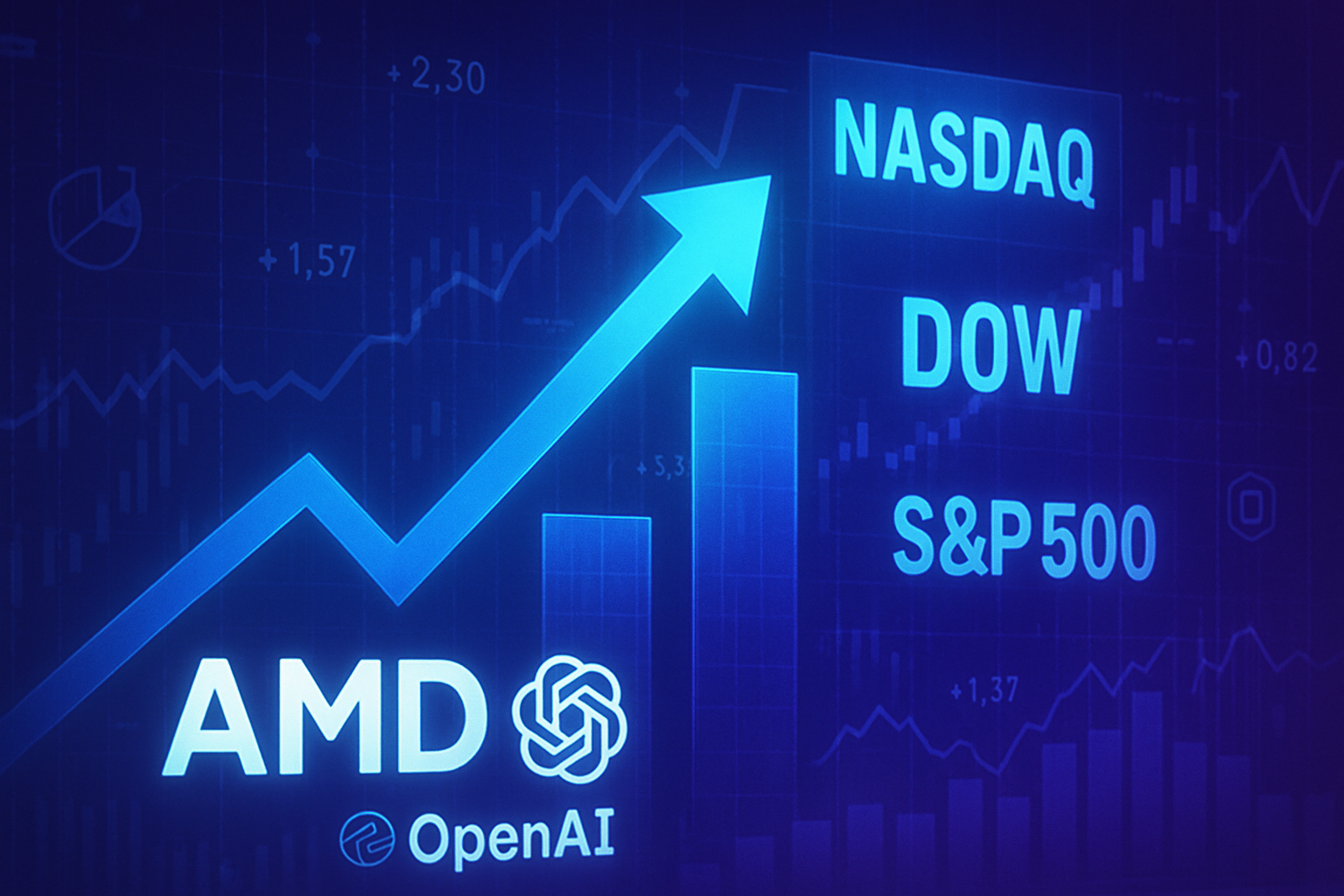 analyse des performances du marché boursier du jour : le nasdaq domine, dow et s&p 500 suivent, alors qu'amd bondit avec un accord openai, sur fond de menace de fermeture gouvernementale.
